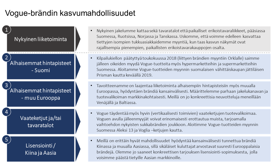 Jättiläinen musta aasit